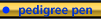 pedigree world